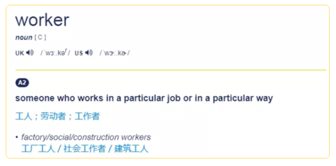 刷爆全網的“打工人”到底是什么梗？英語怎么說？反正不是worker！